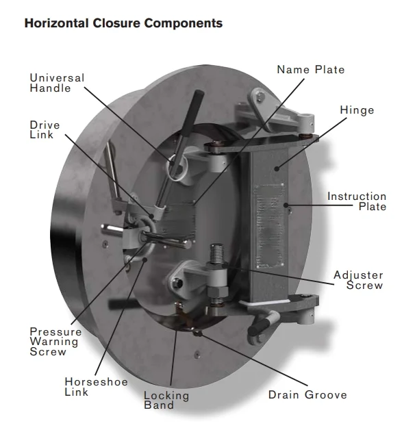 Bandlock Quick Open Closure2
