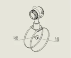 Detector de cerdos no intrusivo