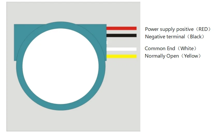 Detector de cerdos no direccional